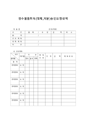 정수물품취득(대체처분)승인요청내역